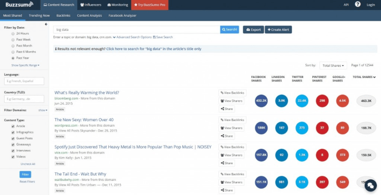 6_Ecommerce-Tools_Buzzsumo.png